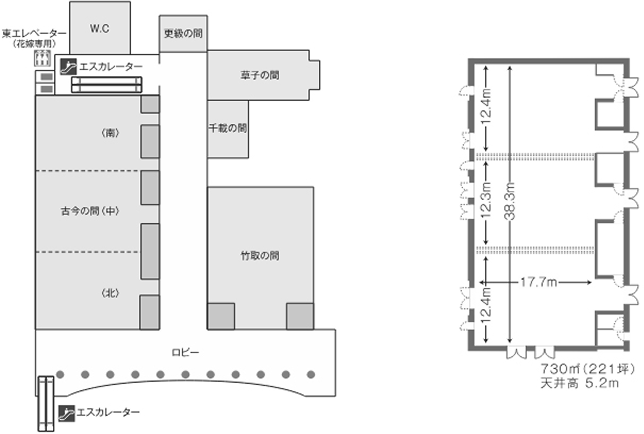 Floor map of Kokin