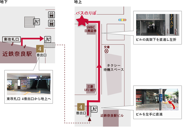 近鐵奈良站 接駁巴士乘車處示意圖