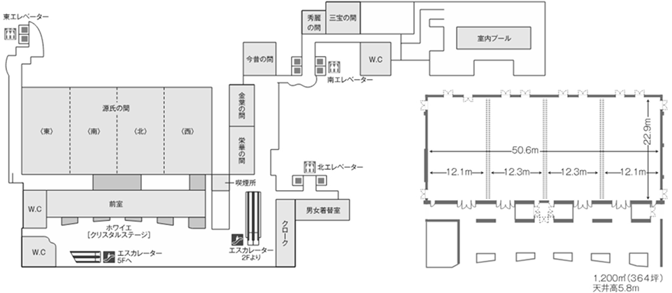 Genji平面图
